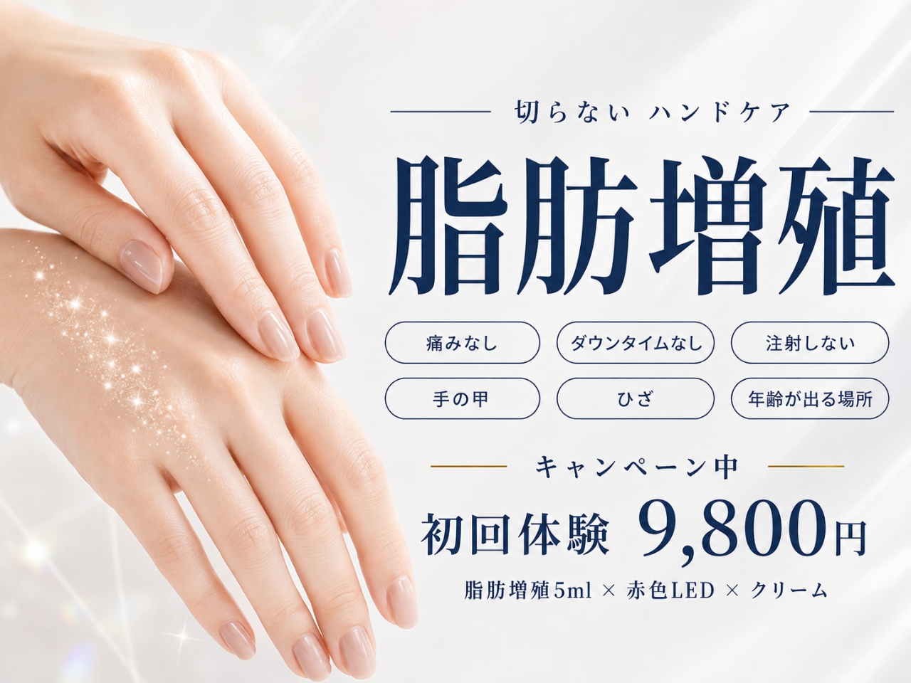脂肪増殖｜切らないハンドケア